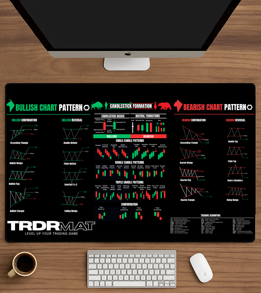 TRDRMAT™ MousePad